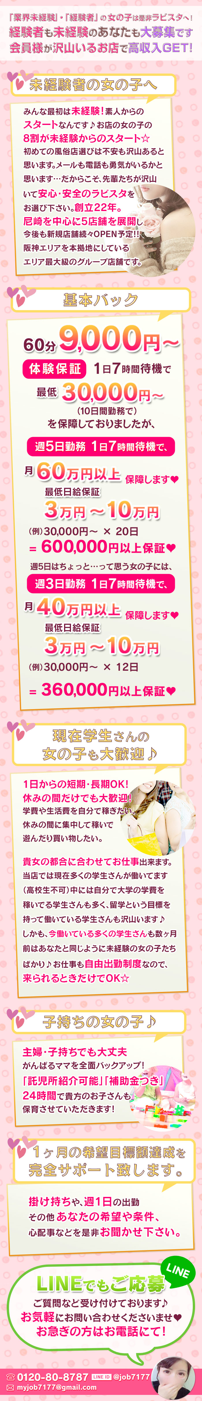 ☆ラビスタの高収入情報公開☆